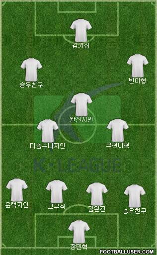 K-League All-Stars Formation 2018
