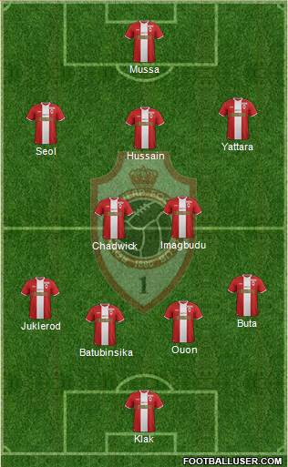 R Antwerp FC Formation 2018