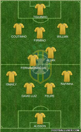 Brazil Formation 2018