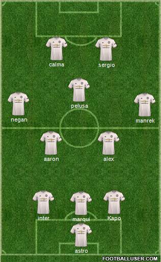 Manchester United Formation 2018