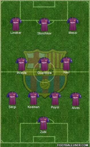 F.C. Barcelona Formation 2018