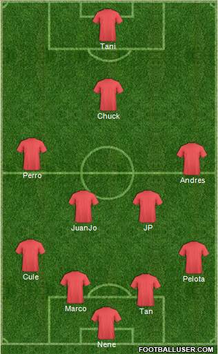 Fifa Team Formation 2018