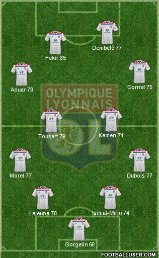 Olympique Lyonnais Formation 2018