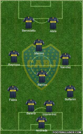 Boca Juniors Formation 2018