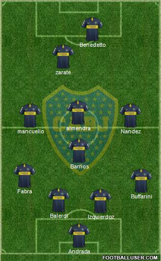 Boca Juniors Formation 2018