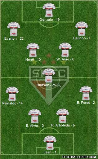 São Paulo FC Formation 2018