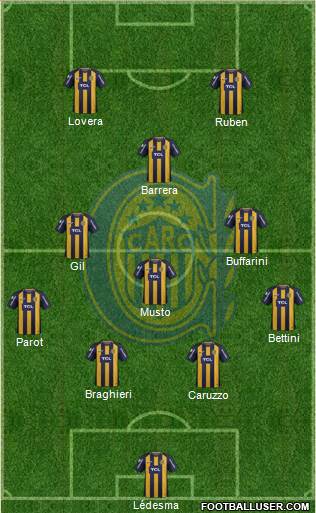 Rosario Central Formation 2018