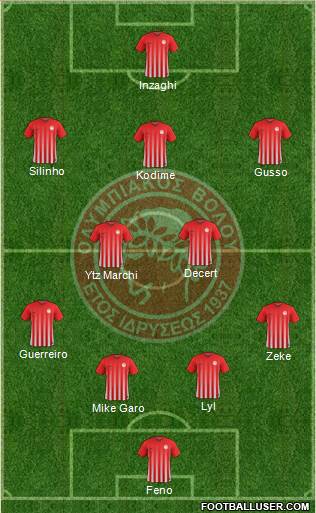 ASK Olympiakos Volou Formation 2018
