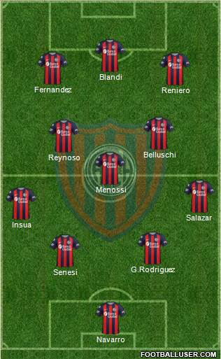 San Lorenzo de Almagro Formation 2018