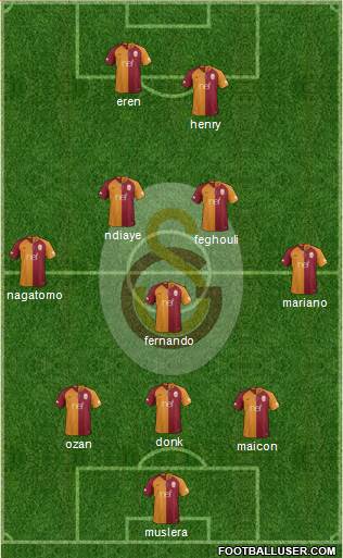 Galatasaray SK Formation 2018