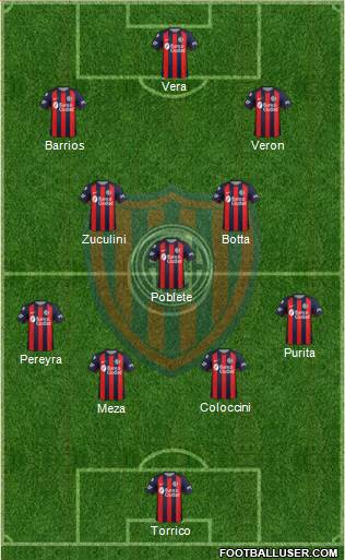San Lorenzo de Almagro Formation 2018