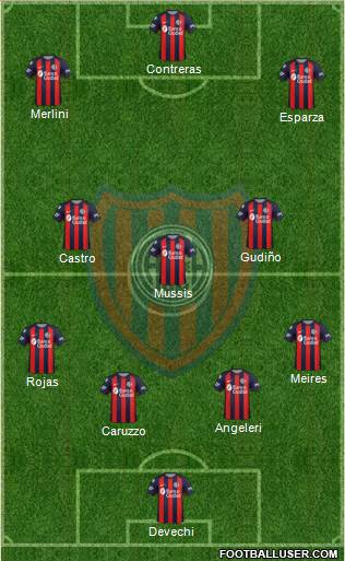 San Lorenzo de Almagro Formation 2018