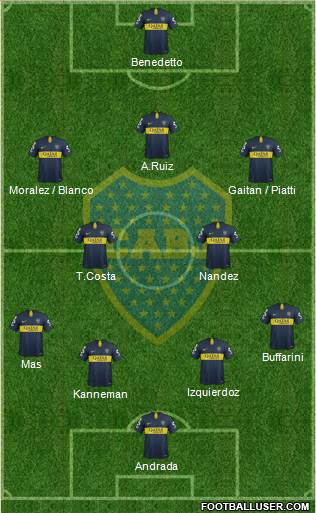 Boca Juniors Formation 2018