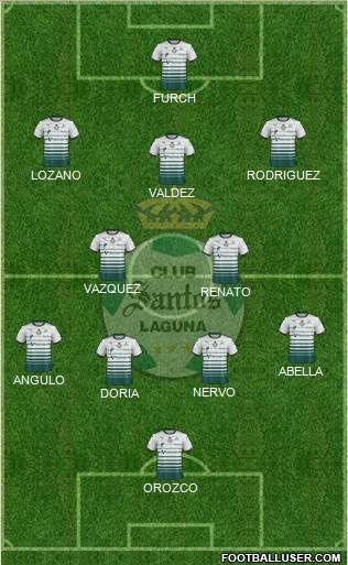 Club Deportivo Santos Laguna Formation 2018