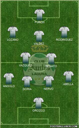 Club Deportivo Santos Laguna football formation