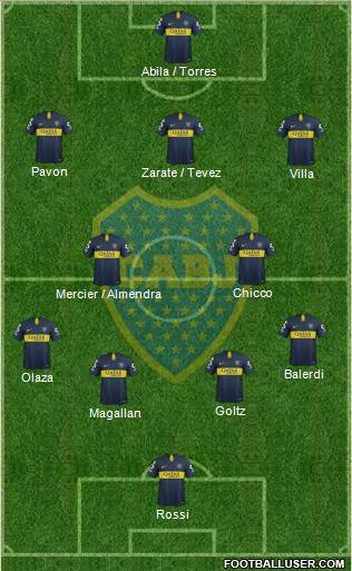 Boca Juniors Formation 2018