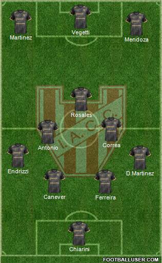 Instituto de Córdoba Formation 2018