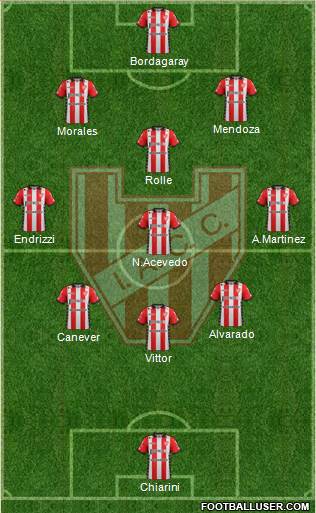 Instituto de Córdoba Formation 2018