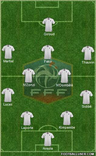 France Formation 2018