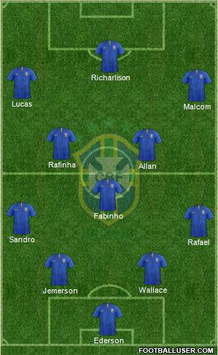 Brazil Formation 2018