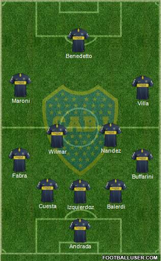 Boca Juniors Formation 2018