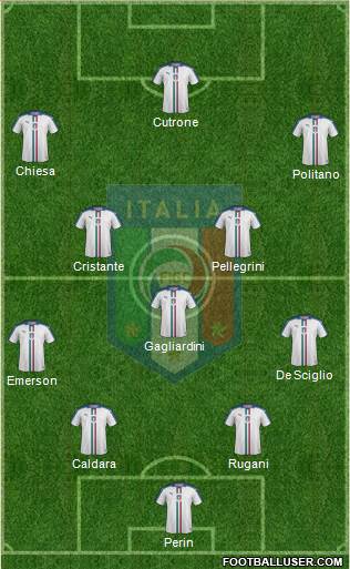 Italy Formation 2018