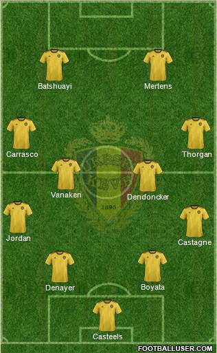 Belgium Formation 2018