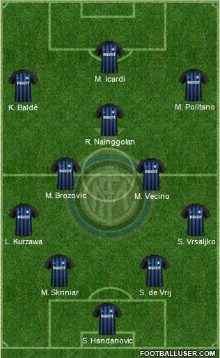 F.C. Internazionale Formation 2018