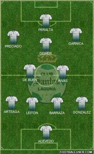 Club Deportivo Santos Laguna 3-5-2 football formation