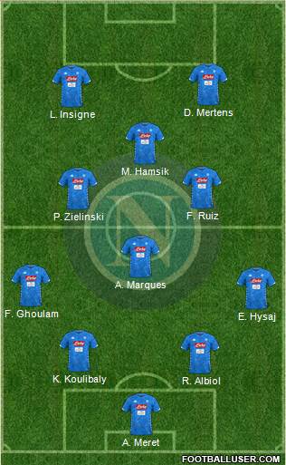 Napoli Formation 2018