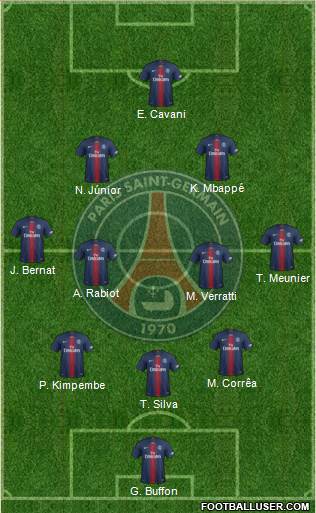 Paris Saint-Germain Formation 2018