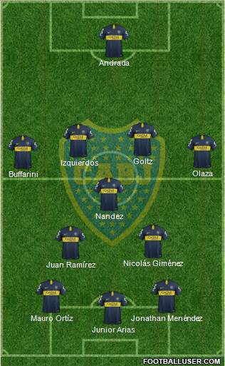 Boca Juniors Formation 2018