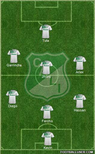 AC Deportivo Cali football formation