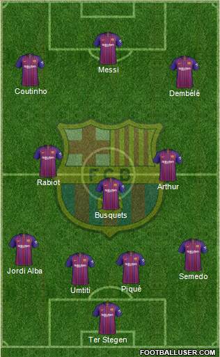 F.C. Barcelona Formation 2018