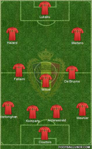 Belgium Formation 2018