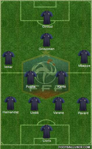 France Formation 2018