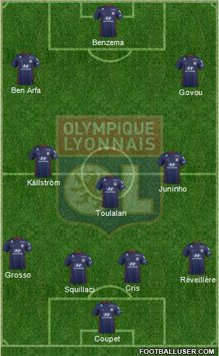 Olympique Lyonnais Formation 2018