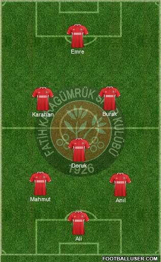 Fatih Karagümrük Formation 2018