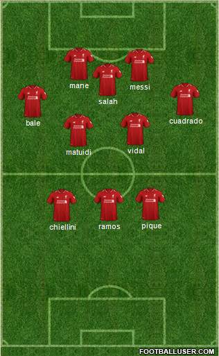 Liverpool Formation 2018