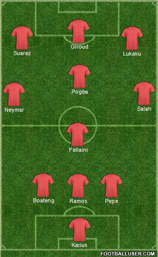 Dream Team Formation 2018