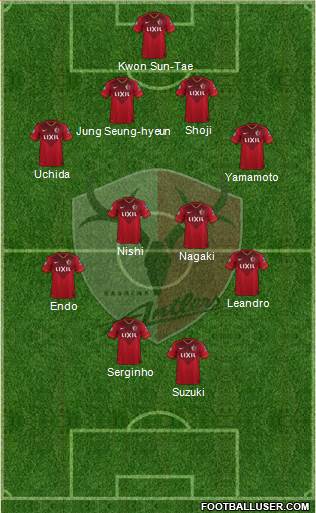 Kashima Antlers Formation 2018