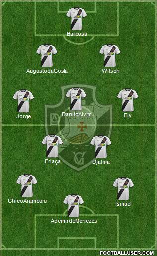 AD Vasco da Gama Formation 2018