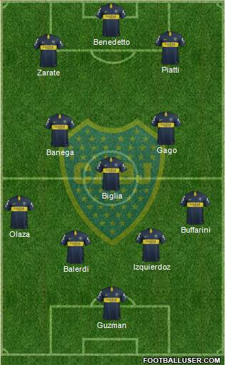 Boca Juniors Formation 2018