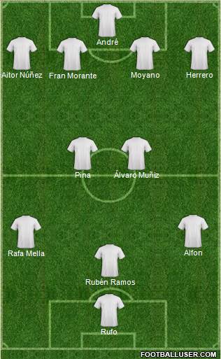 Fifa Team Formation 2018
