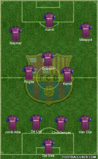 F.C. Barcelona Formation 2018