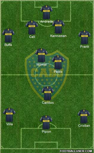 Boca Juniors Formation 2018
