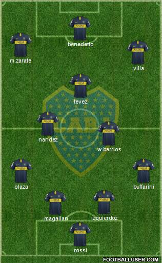 Boca Juniors Formation 2018