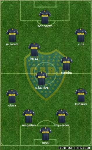Boca Juniors Formation 2018
