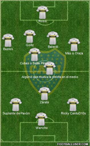 Boca Juniors Formation 2018