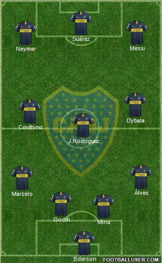 Boca Juniors Formation 2018